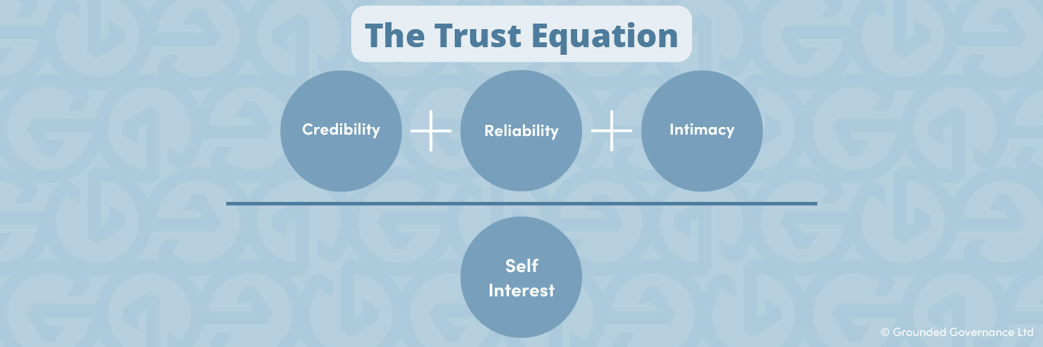 The Trust Equation - Grounded Governance